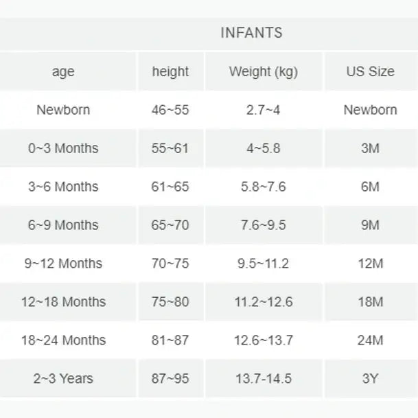 Light Blue Ribbed Bodysuit